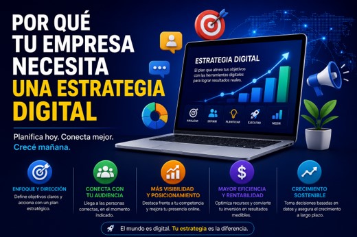 Por qué tu empresa necesita una estrategia digital