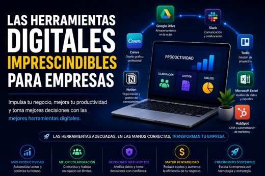 Las herramientas digitales imprescindibles para empresas